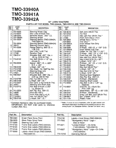 42" lawn tractors page 2