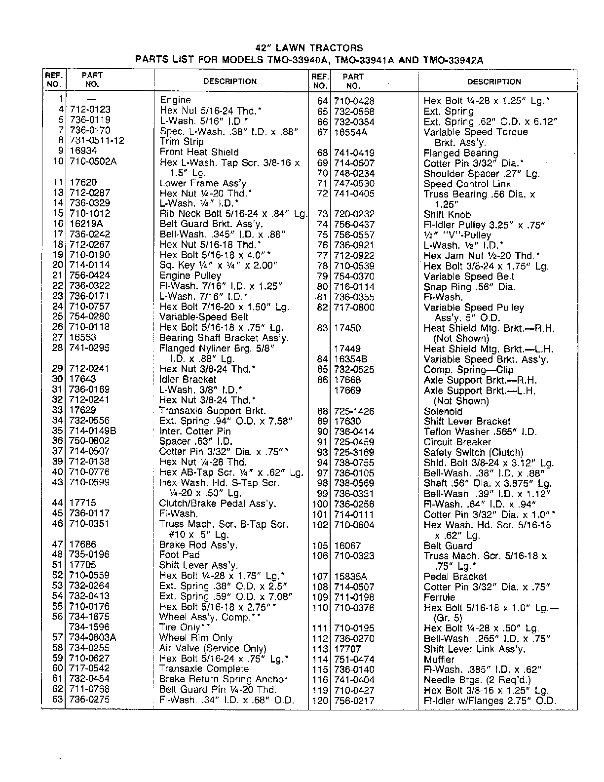 42" lawn tractors page 4