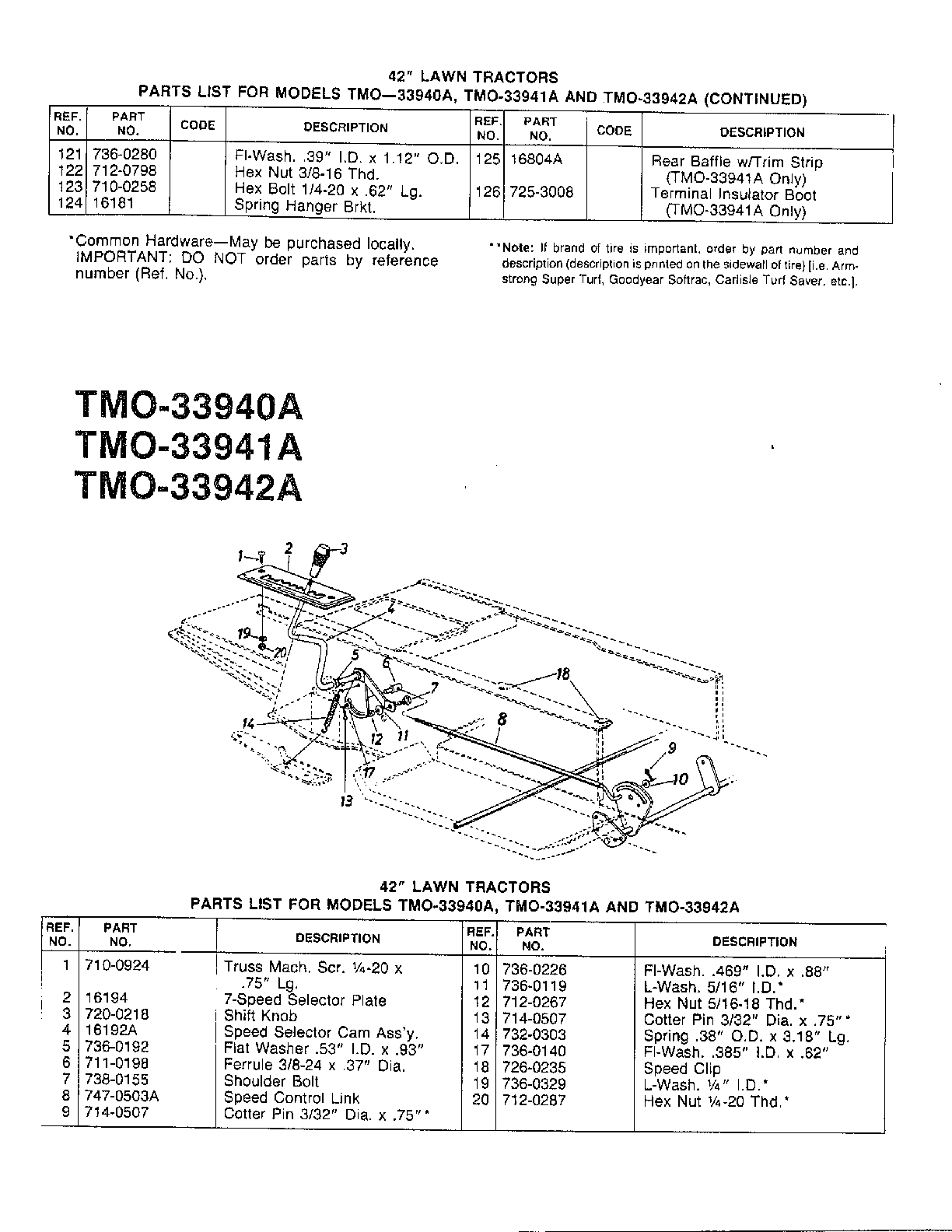 42" lawn tractor