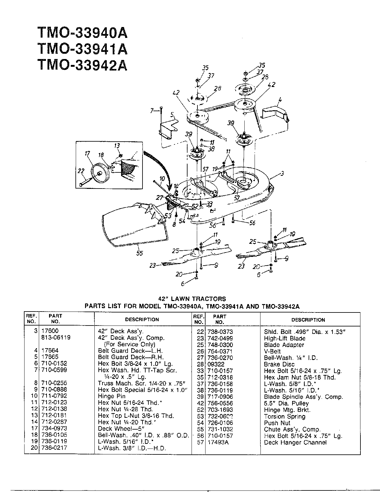 42" lawn tractors