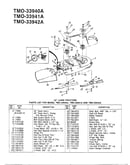 42" lawn tractors
