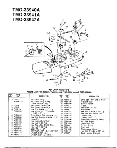 42" lawn tractors
