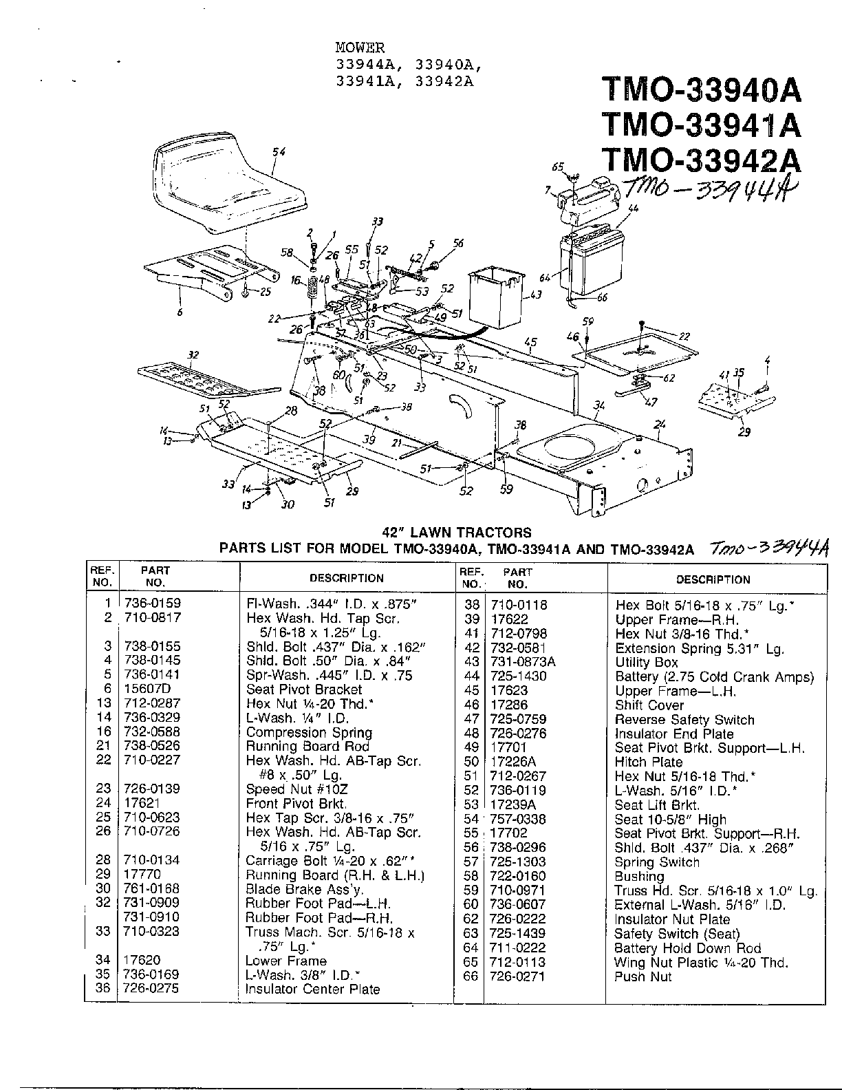 42" LAWN TRACTORS