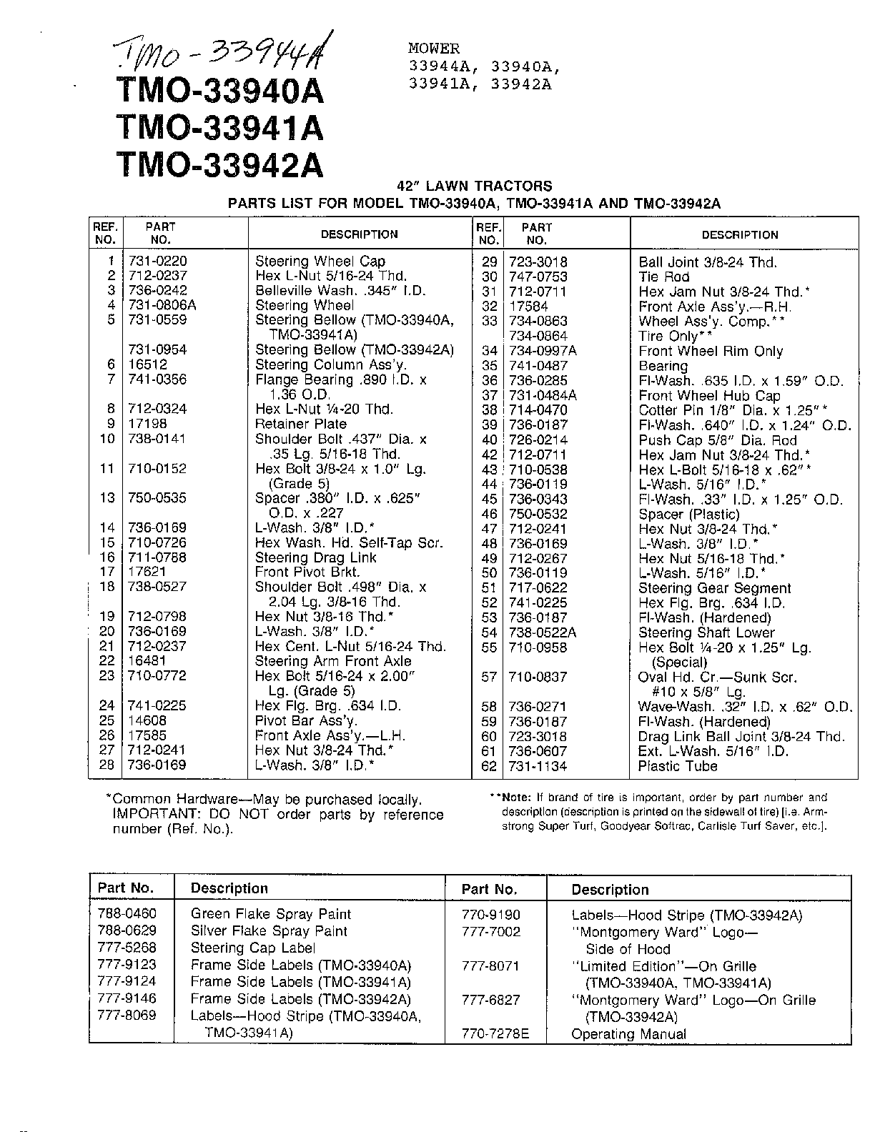 42" lawn tractors page 3