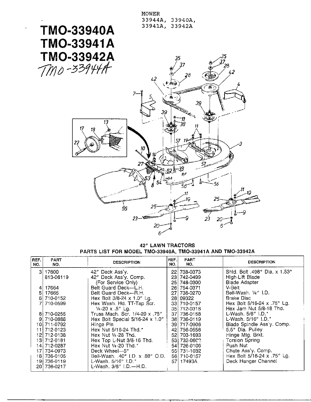 42" lawn tractors