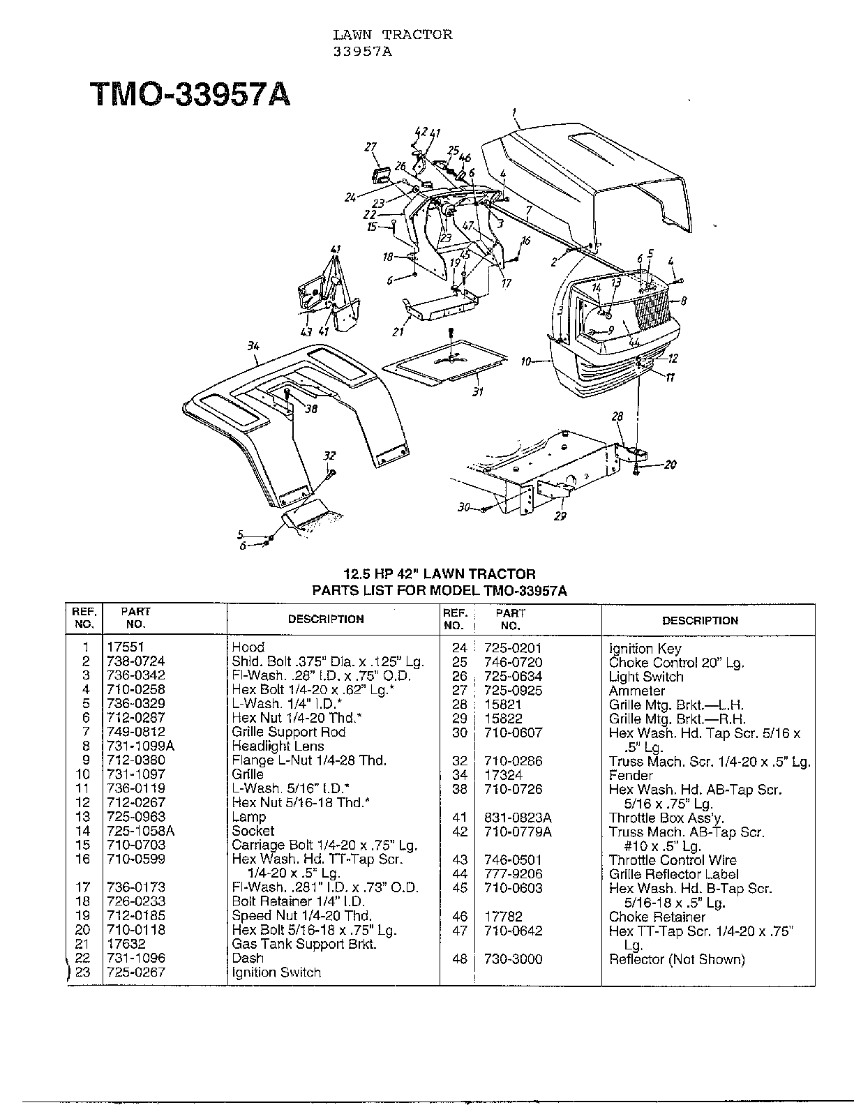 12.5 hp 42" lawn tractor page 2
