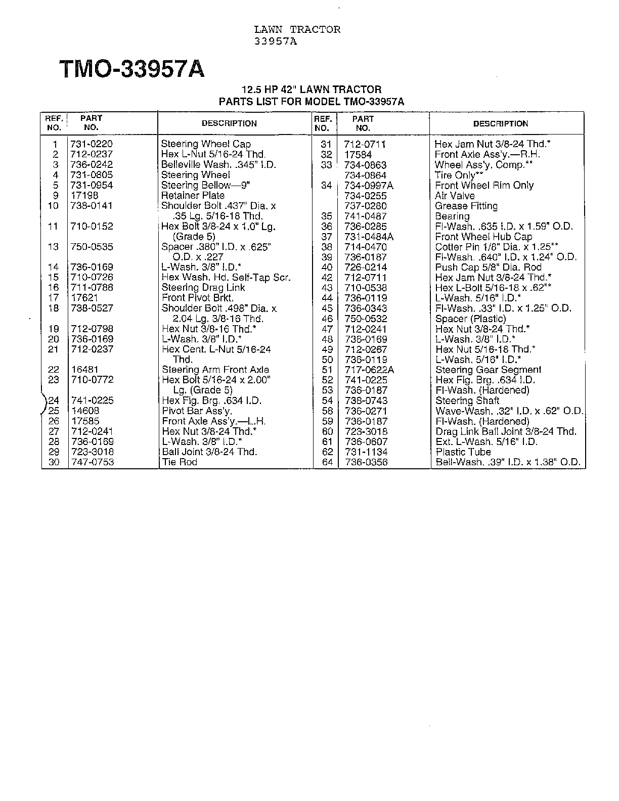 12.5 hp 42" lawn tractor page 4