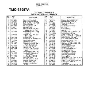 12.5 hp 42" lawn tractor page 4