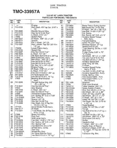 12.5 hp 42" lawn tractor page 6