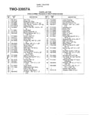 Single speed transaxle-r page 2
