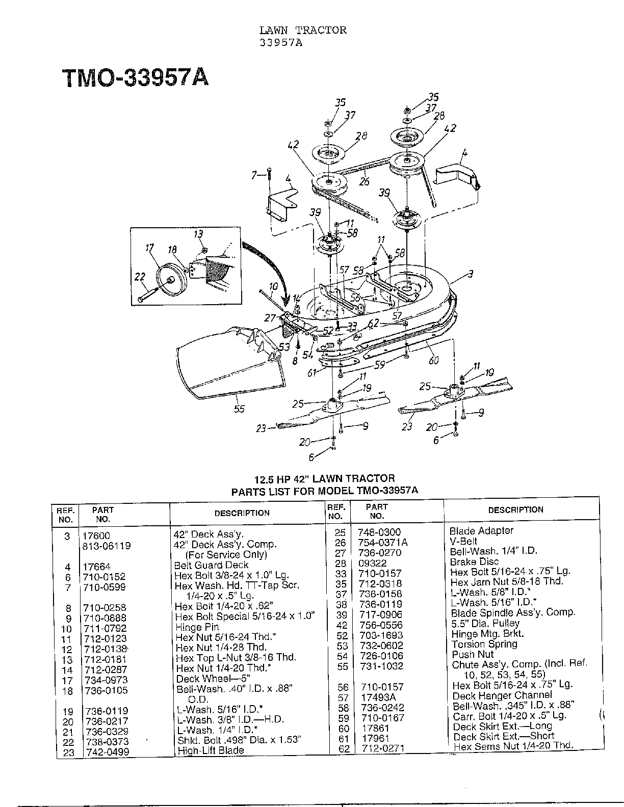 12.5 42" lawn tractor