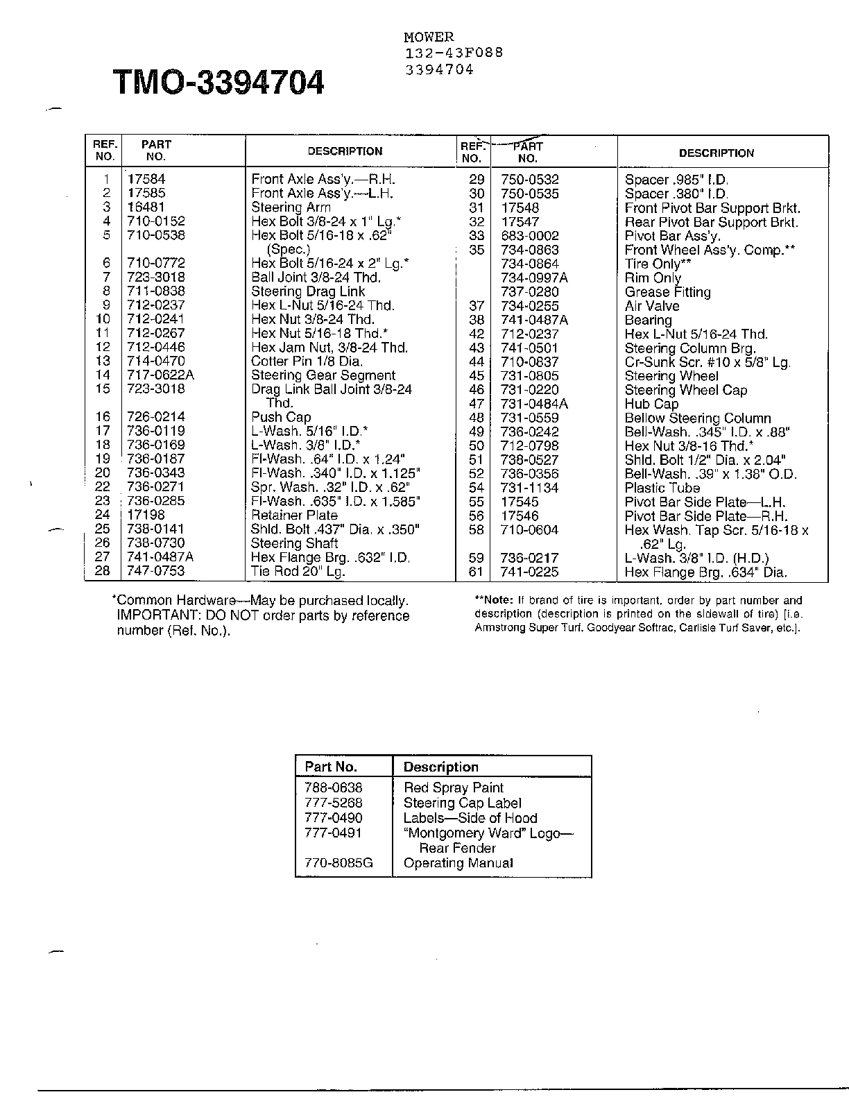 Mower page 4