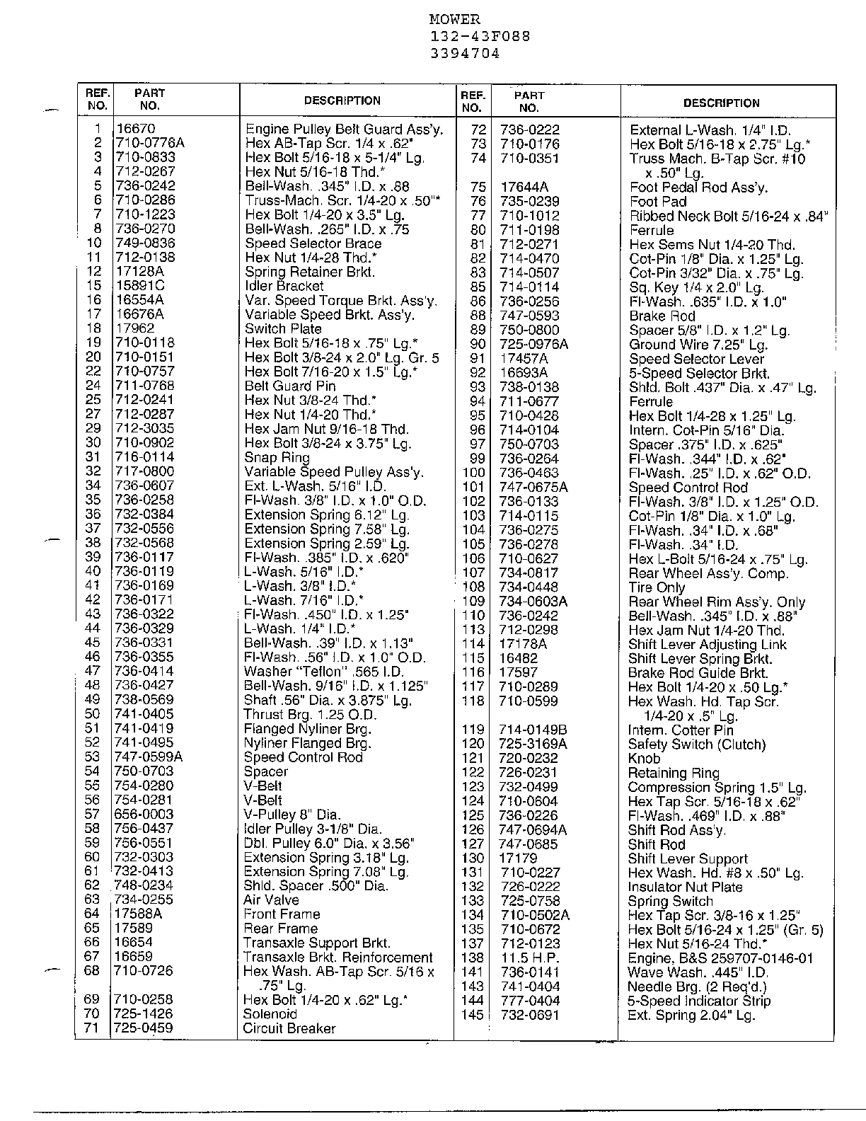 Mower page 6