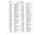 MTD 3394704 11.5hp 38" lawn tractor page 6 diagram