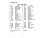 MTD 3394704 11.5 hp 38" lawn tractor page 2 diagram