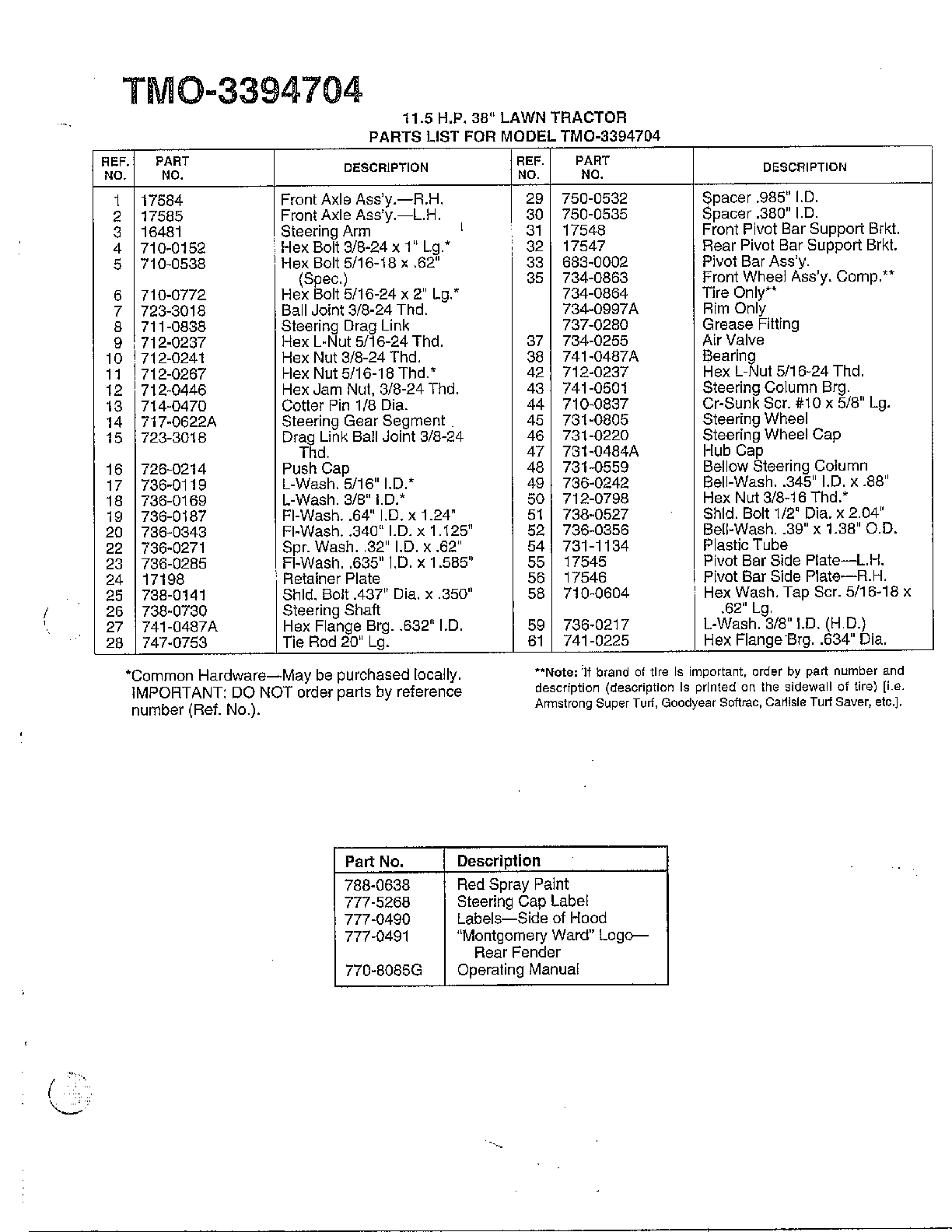 11.5 hp 38" lawn tractor page 4