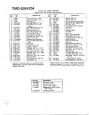 11.5 hp 38" lawn tractor page 4