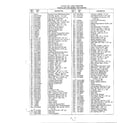 MTD 3394704 11.5 hp 38" lawn tractor page 6 diagram
