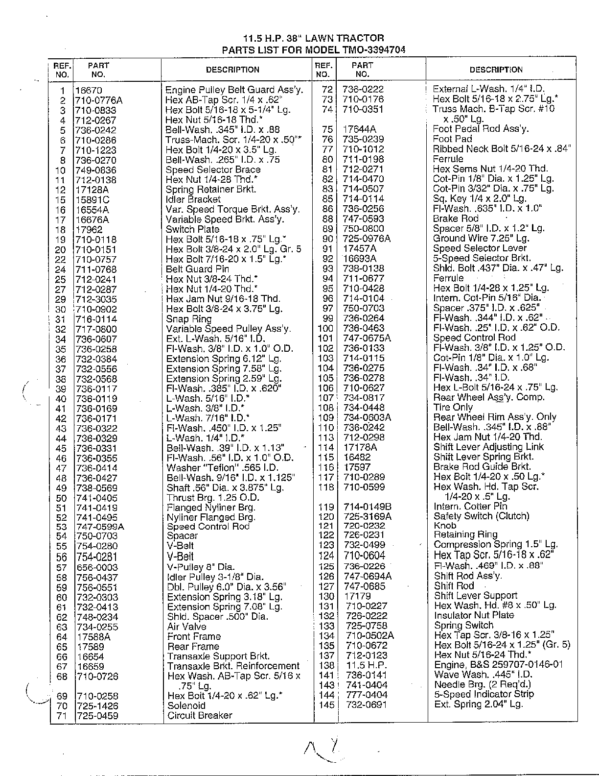 11.5 hp 38" lawn tractor page 6