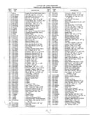 11.5 hp 38" lawn tractor page 6