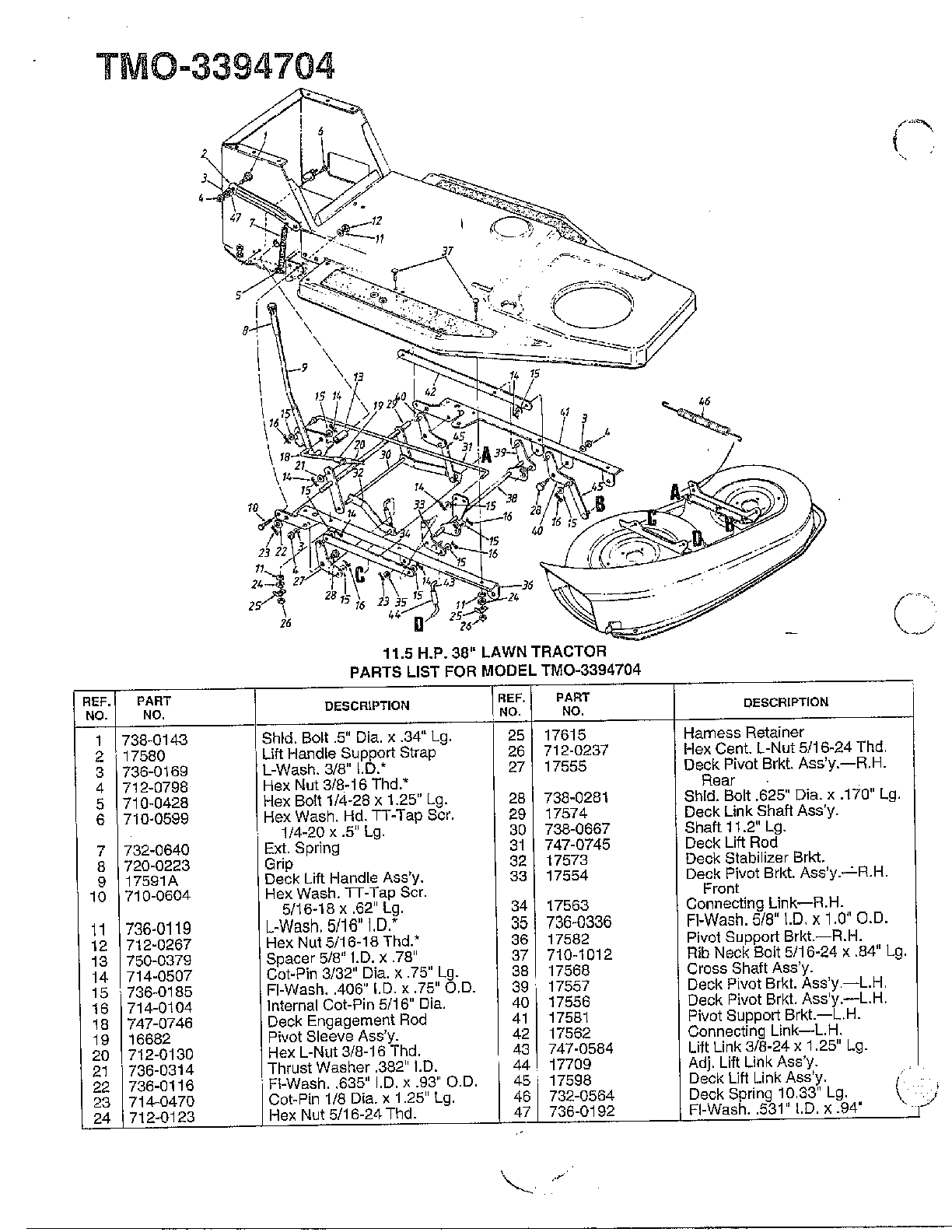 11.5 hp 38" lawn tractor