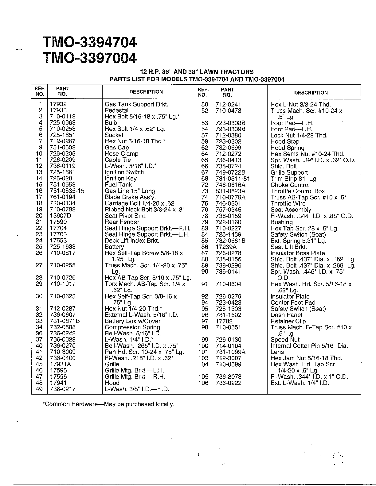 12 hp 38" lawn tractor page 2