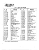12 hp 38" lawn tractor page 2