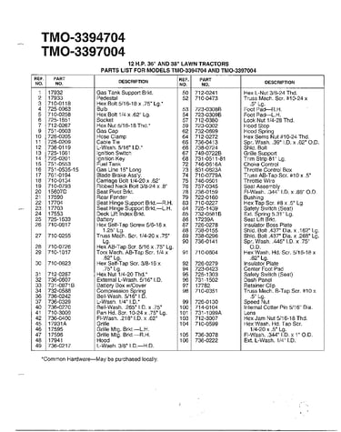12 hp 38" lawn tractor page 2
