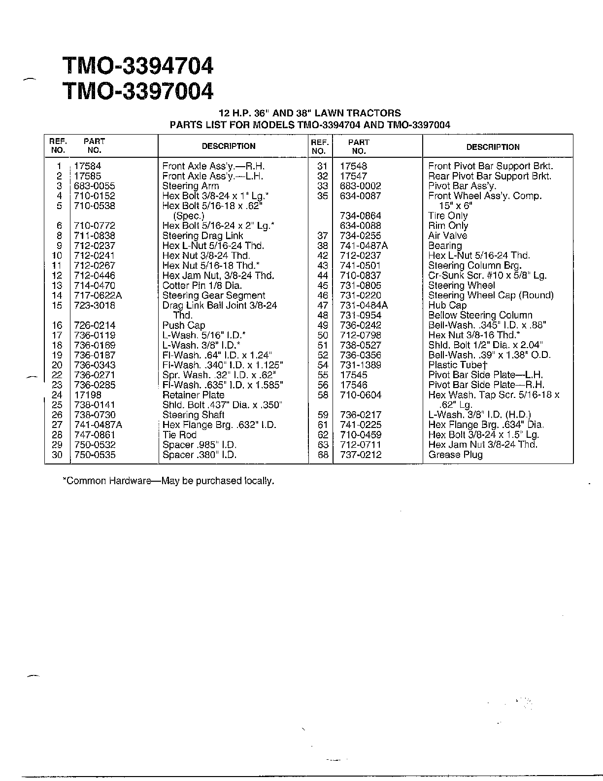 12 hp 38" lawn tractor page 4