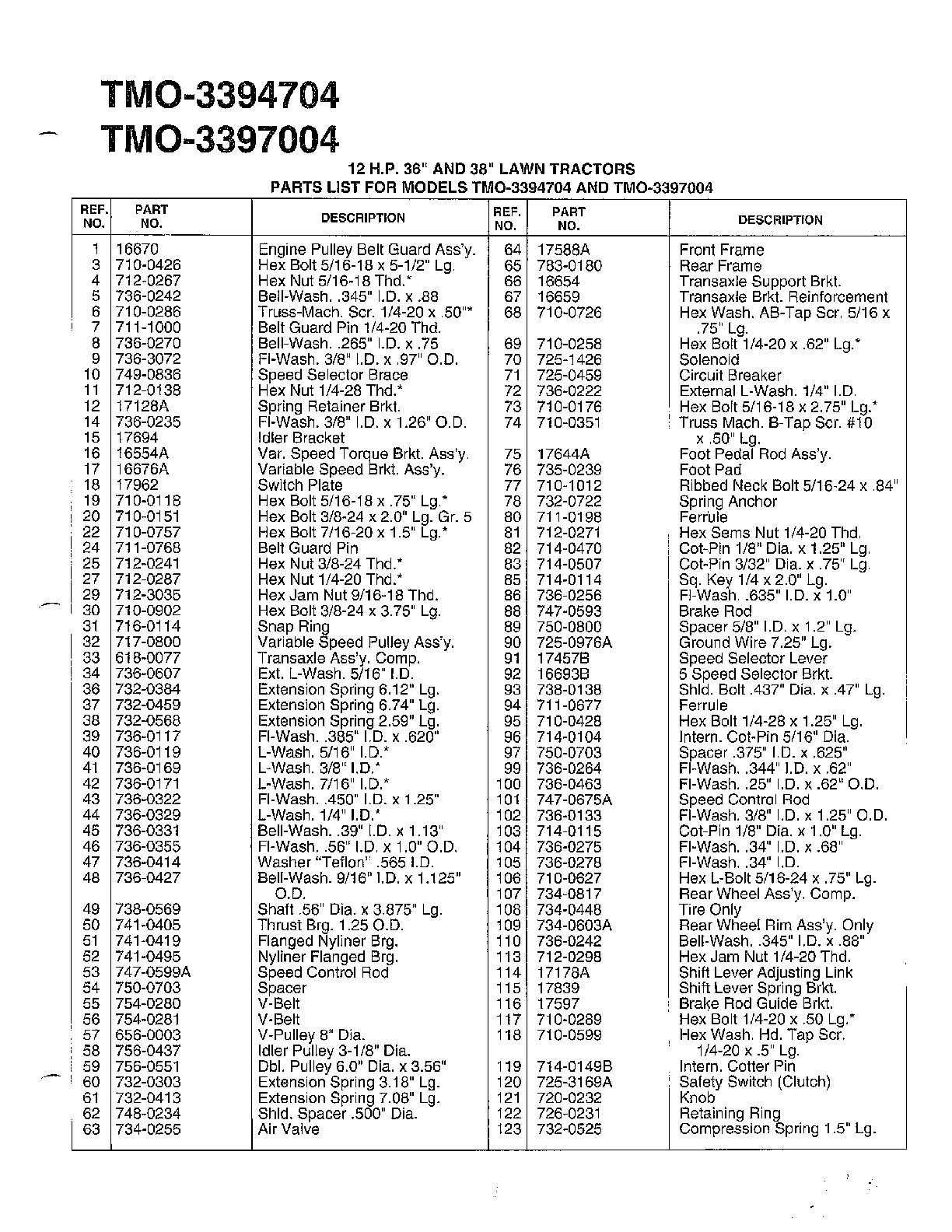 12 hp 38" lawn tractor page 6