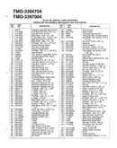 12 hp 38" lawn tractor page 6