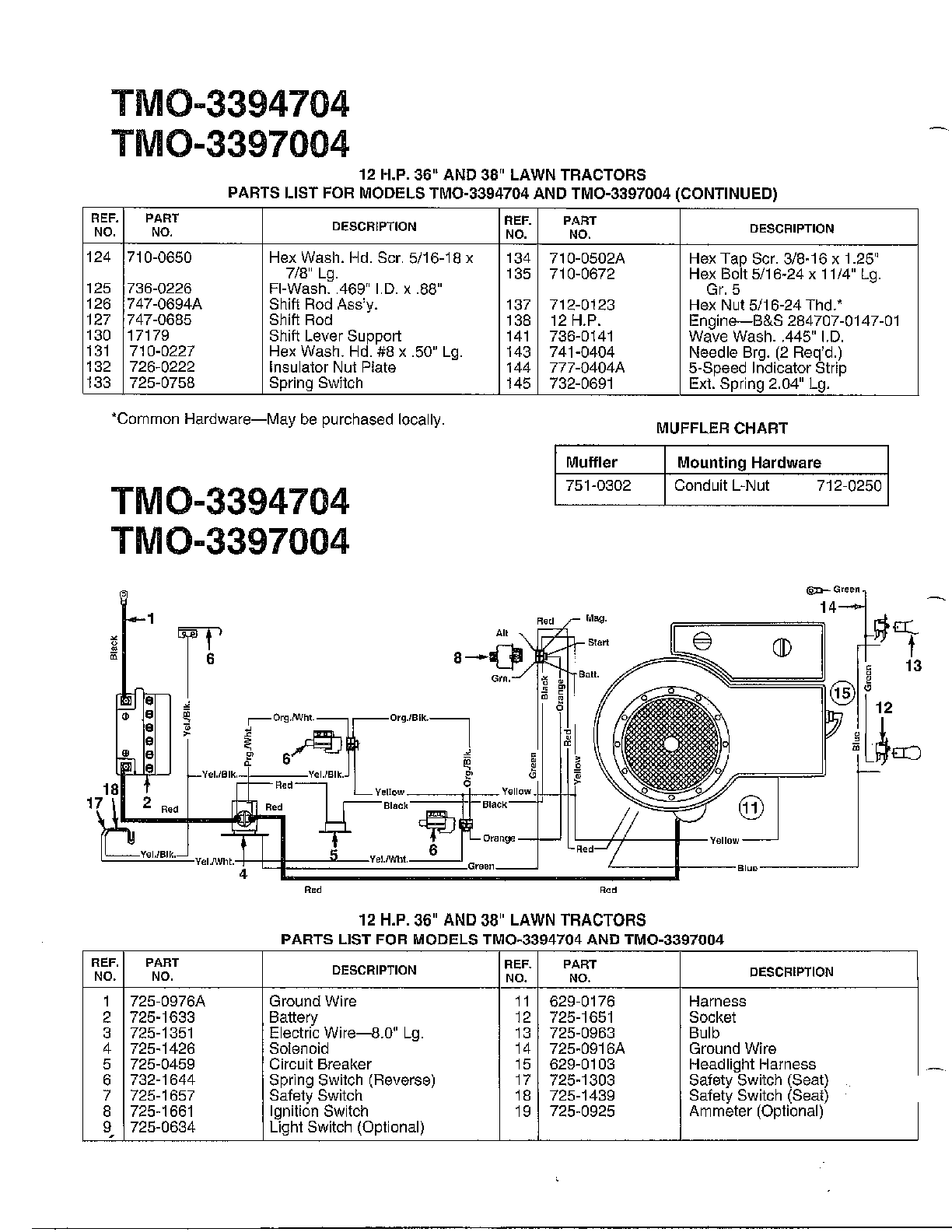 12 hp 38" lawn tractor page 7