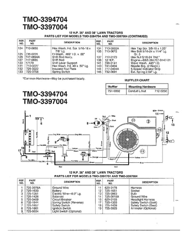 12 hp 38" lawn tractor page 7