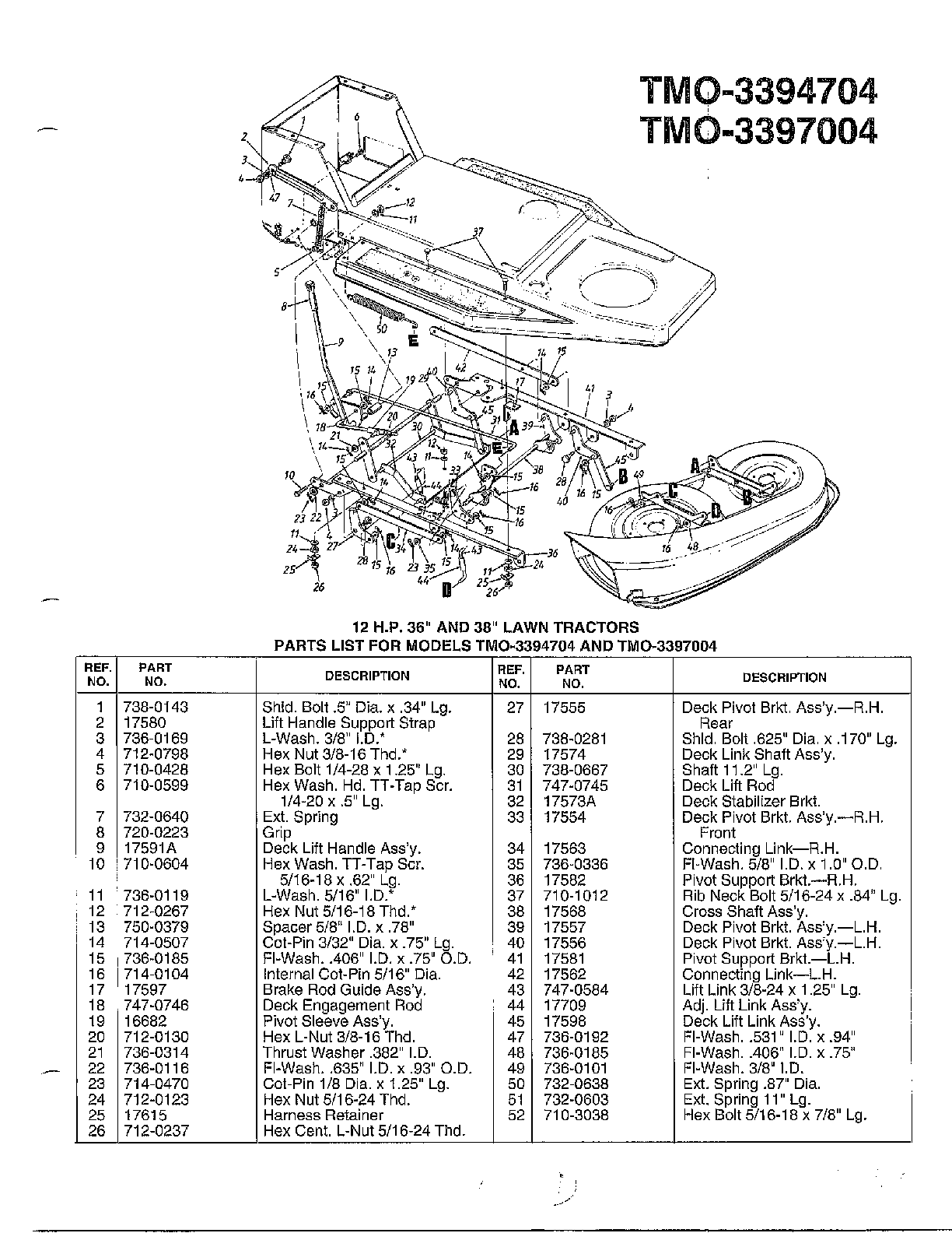 12 hp 38" lawn tractors