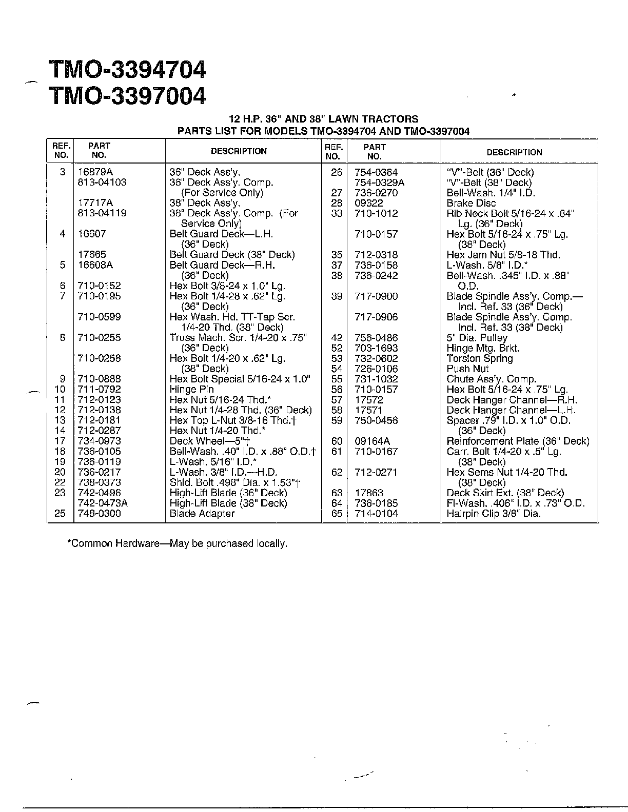 12 hp 38" lawn tractors page 3