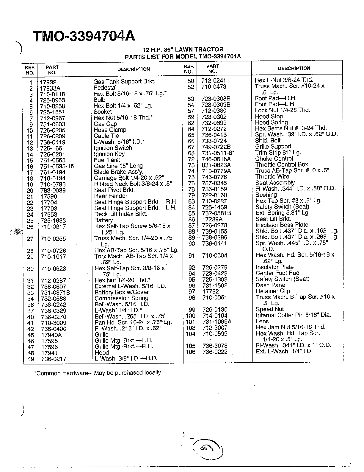 12HP 36" LAWN TRACTOR Page 2