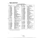 MTD 3394704A 12hp 36" lawn tractor page 2 diagram