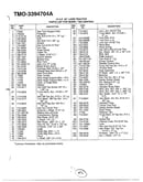 12hp 36" lawn tractor page 2