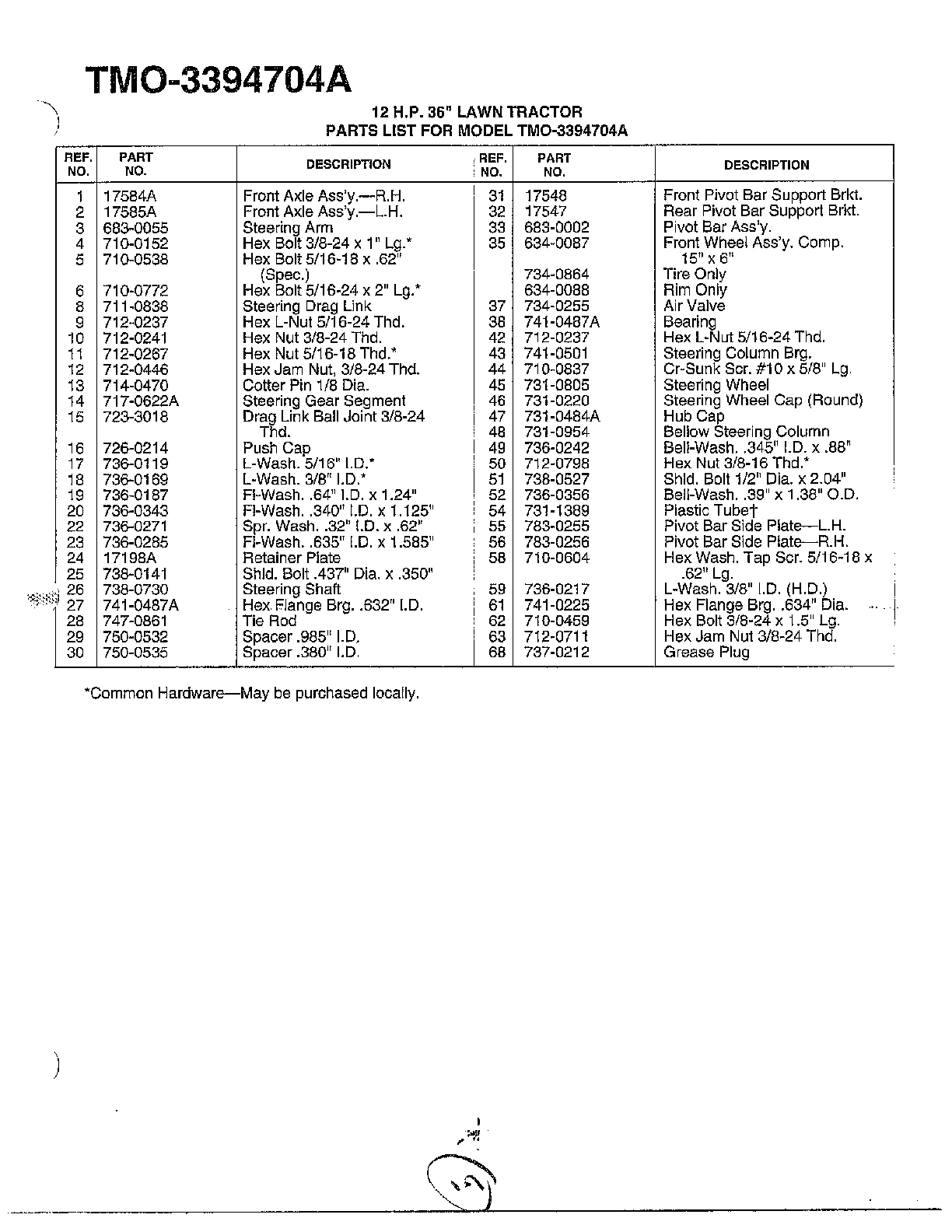 12HP 36" LAWN TRACTOR Page 4