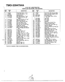 12hp 36" lawn tractor page 4