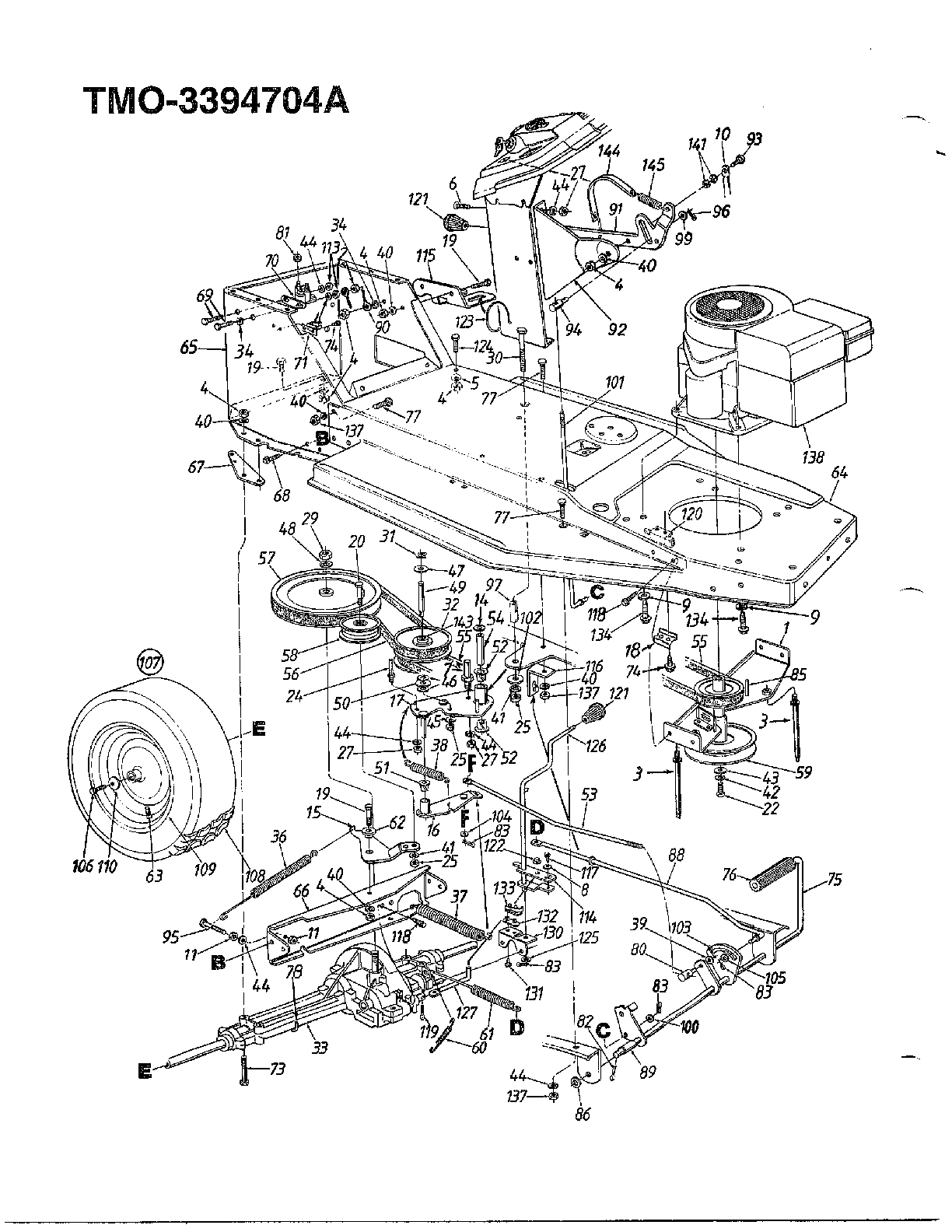 12hp 36" lawn tractors