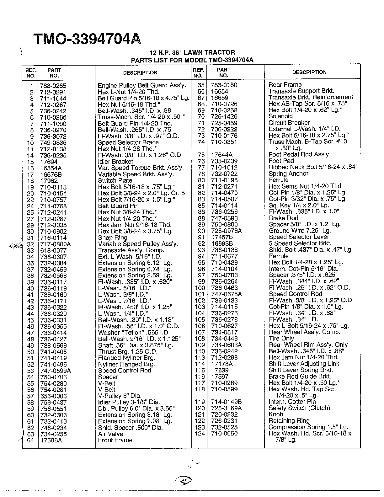 12HP 36" LAWN TRACTORS Page 2