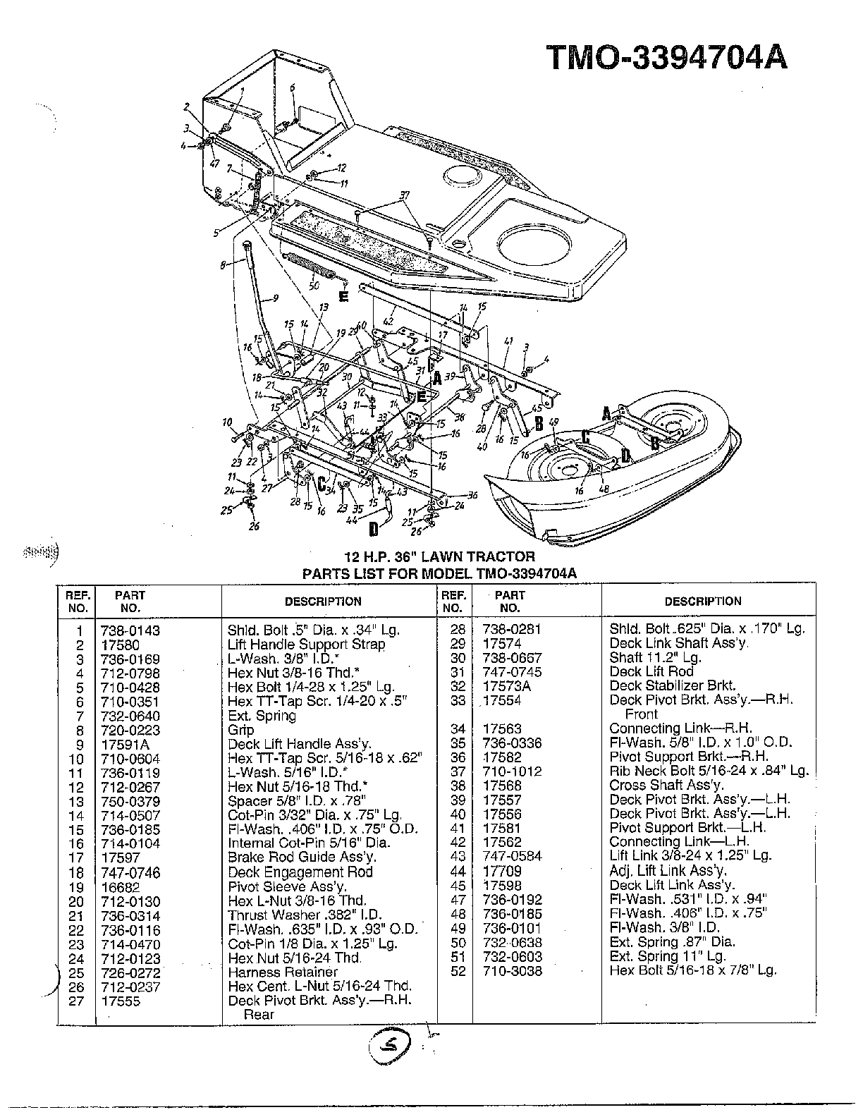 12hp 36" lawn tractor