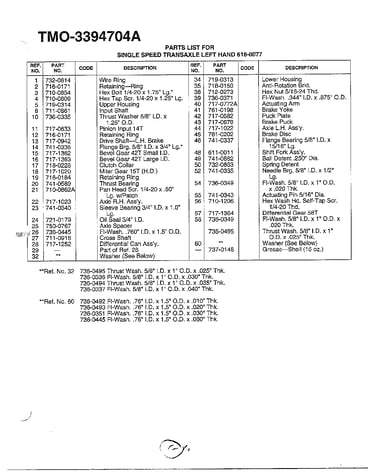 Single speed transaxle page 2