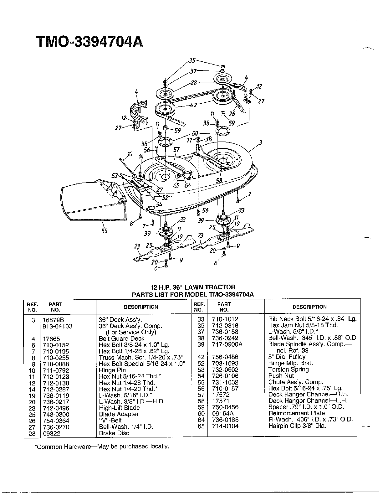 12HP 36" LAWN TRACTOR