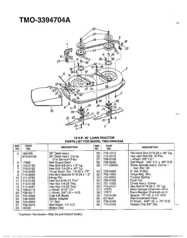 12hp 36" lawn tractor