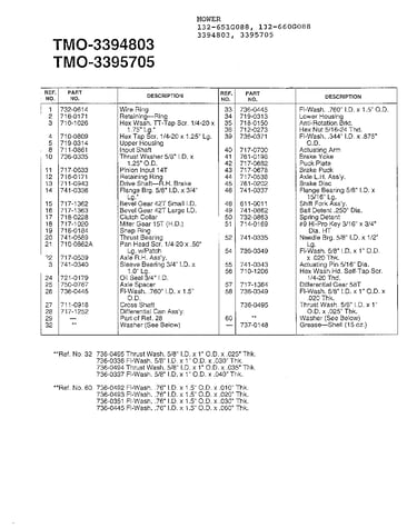 Single speed transaxle-r page 2