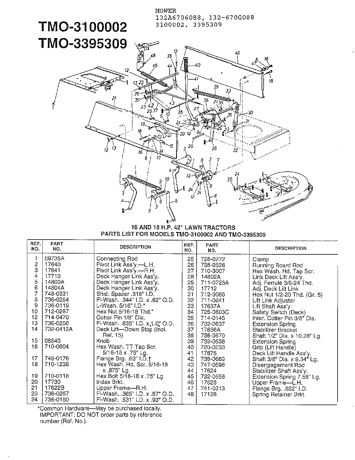 16/18hp 42" lawn tractors page 6