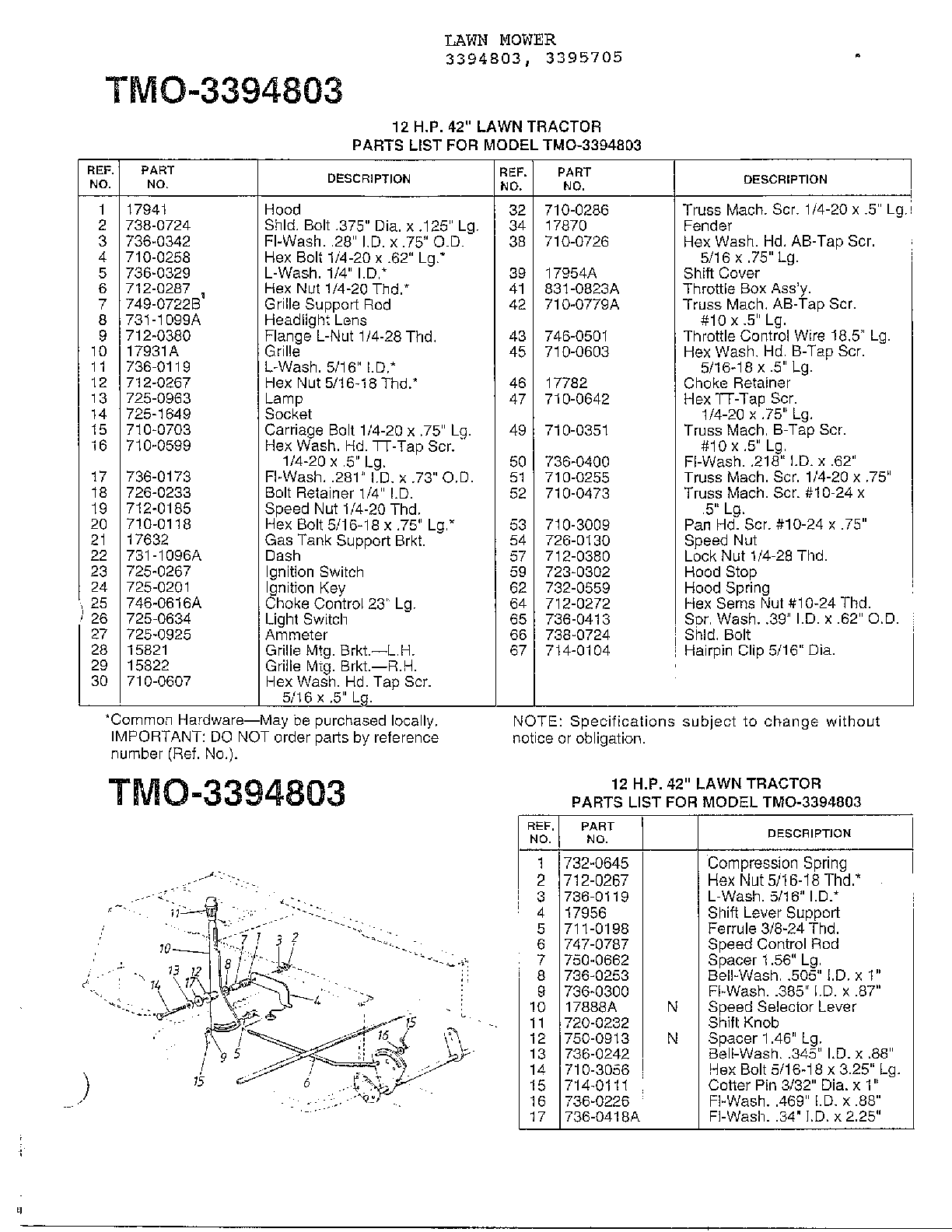 12HP 42" LAWN TRACTOR Page 2