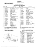 12hp 42" lawn tractor page 2
